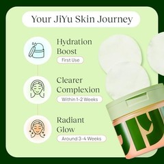 JiYu Toning Polish Pads – Korean Hydrating Skincare for Dark Spots 100 Count