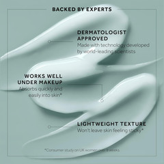 Future Renew Damage Reversal Face Serum – Anti-Aging Serum for Glowing Skin – Hy