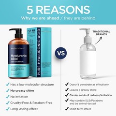 Hyaluronic Acid for Skin – 100% Pure Medical Quality Strength Formula 8 Oz