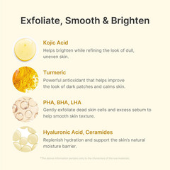 Peel Shot with Kojic Acid Turmeric | Reset in One Step | Gentle Exfoliating Seru