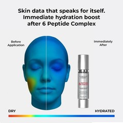 Conscious Chemist 6 Peptide Serum for Face 50 Ml L821