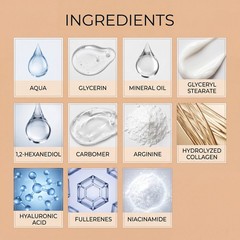Magec Collagen Fullerene Neck Cream Firming Tightening with Roller 50g