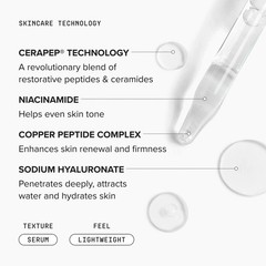 Needle-less® Serum
