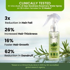 Alps Goodness Rosemary Water Spray for Hair 6.76 Fl Oz (Pack of 1), Green