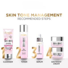 L’Oreal Paris Glycolic-Bright Glowing + Brighter Skin Complete Regime Kit