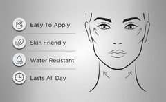 Instant Face Lift and Neck Lift Secret Lift Tapes Refill 40 Piece Set! Facelift
