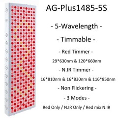 Newest 660nm Red Light Therapy Panel 850nm Infrared Light LED Device Full Body