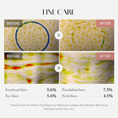 Collagen Glow Booster Milk Serum – Twist & Click – Radiance & Hydration with Nia