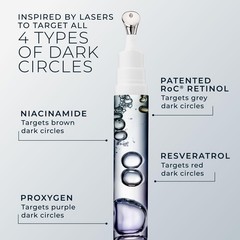 RoC Derm Correxion Retinol Eye Repair Dark 0.5 Fl Oz (Pack of 1), Clear