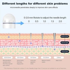 Bio Needle Derma Stamp Microneedling Tool Adjustable Needle For Body Hair Growth