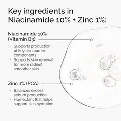 The Ordinary Niacinamide 10% + Zinc 1%, Smoothing Serum for Blemish-Prone Skin