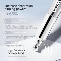 X2WNP Wrinkle Eraser Multi Peptide Firming Electronic Massaging Eye Cream-XP2027