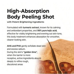 Dr. Melaxin Peel Shot Exfoliant Kojic Acid Turmeric Spray 200ml Brand new