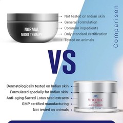 Mitchell USA Night Therapy Anti Aging Night Cream 50gm
