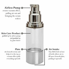PURE RETINOL VITAMIN A 2.5% + HYALURONIC ACID HA – RETINOL WRINKLE CREAM / SERUM
