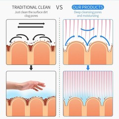 6/7 in 1 Hydrogen Water Facial Cleaner Aqua Peel Dermabrasion Beauty Machine