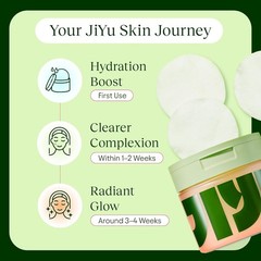JiYu NAD+ Face Moisturizer 50ml + Toning Pads 100ct Hydrating Skincare Set