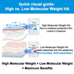Hyaluronic Acid Powder | High Molecular Weight Hyaluronic Acid Serum Powder | 1o