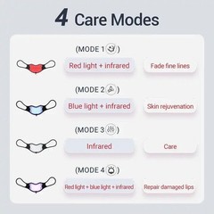 Red/Blue Light Lip Care Beauty Device Mouth Mask for Brighten Improve Repair Lip