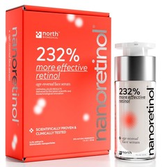 NANORETINOL, the Retinol Serum 232 more Effective – Clinically Proven – Encap…