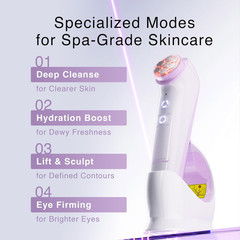 M1 4-In-1 Facial Toning Tool with Multi-Leading Tech for a Visibly Radiant & You