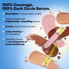Authentic Kosas Serum-Powered Color Correctors for Dark Circles,5 SHADES,0.17 oz
