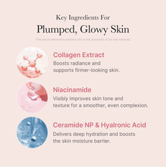 Medicube Collagen Overnight Wrapping Peel Off Facial Mask Pack FREE SHIPPING