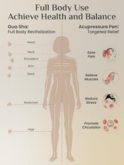 Rena Chris Acupuncture Pen, Manual Reflexology Tools for Muscle Tension and…