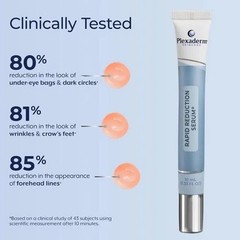 Plexaderm Rapid Reduction Eye Serum, Visibly Reduces Under-Eye Bags & Wrinkles
