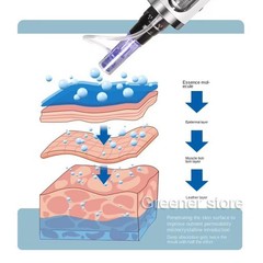 Micro Pen Mesotherapy & 10Pcs 12Pins Replacement Needle Cartridges Tip Face Care
