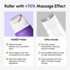 MAREE Neck Cream with Face Roller – Neck Creams For Tightening and Firming
