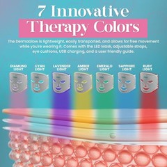 ✨NEW SEALED DermaGlow Silicone LED Facial Therapy Mask, Anti-Aging