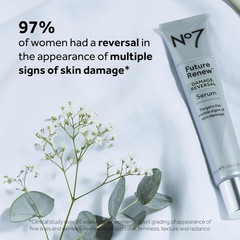 Future Renew Damage Reversal Face Serum – Anti-Aging Serum for Glowing Skin – Hy