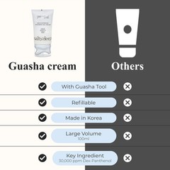 Dex-Panthenol Guasha Gel Cream for Lifting, Firming, Soothing, Hydrating, Ela…