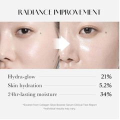 MEDICUBE Collagen Glow Booster Milk Serum – Twist & Click – Radiance & Hydration