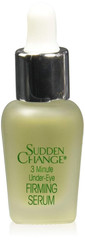Instant Under-Eye Firming Serum – (Classic Formula) Under-Eye Bags Treatment for