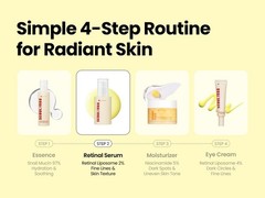 K-SECRET SEOUL 1988 Retinal Serum (30ml / 1.01 fl oz) | Formulated with 58%