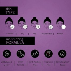 Deconstruct Retinol Night Cream For All Skin Types 50g
