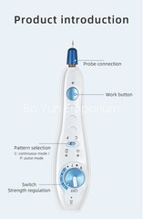 Fibroblast Pulse Plasma Pen Stretch Mark Removal Skin Tightening New