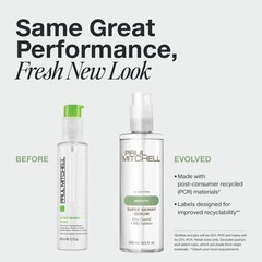 Paul Mitchell Super Skinny Serum 8.5 fl oz / 250ml