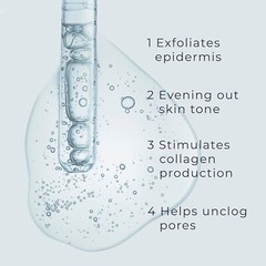 Glycolic Acid Serum for Face 15% Strength – Extra Large Size (8Oz)