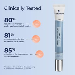 3X Plexaderm Rapid Reduction Serum Visibly Reduces Under-Eye Bags,Wrinkles 2026~