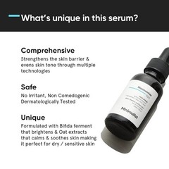 Minimalist 5% Niacinamide Face Serum For Clear Glowing Skin 30ml