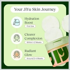 JiYu Korean Skincare Toning Polish Pads Dark Spots Wrinkles Dull Skin Anti Aging