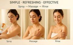 Peel Shot Body & Face Turmeric Mist – Botanical Exfoliating & Skin Comfort Spray