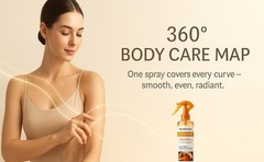 Peel Shot Body & Face Turmeric Mist – Botanical Exfoliating & Skin Comfort Spray