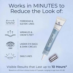 Plexaderm Rapid Reduction Eye Serum, Visibly Reduces Under-Eye Bags & Wrinkles