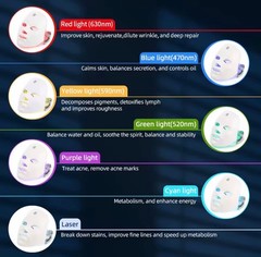 Wireless 7 Colors LED Face Beauty Machine Photon Facial Neck Skin Tighten Rejuve