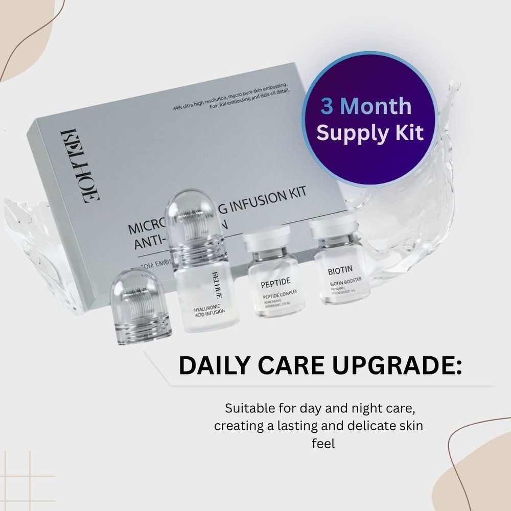 Micro Infusion Kit Anti-Aging Solution 3 Month Supply Skin Care – FREE SHIPPING!