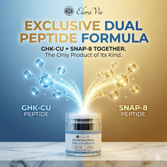 GHK-CU + SNAP-8 Dual Peptide Anti-Aging Copper Glow Face Cream add Derma Roller